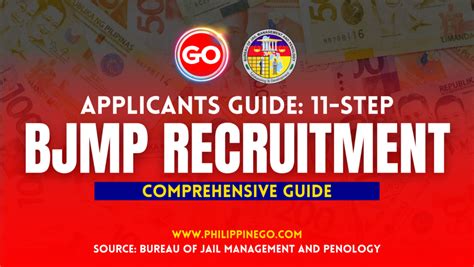 bjmp recruitment|11 Steps of BJMP Recruitment Process 2024 .
